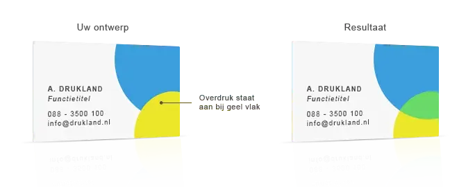 Voorbeeld van overdruk met overlappende kleuren