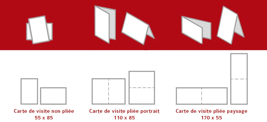 quel-est-le-format-standard-d-une-carte-de-visite