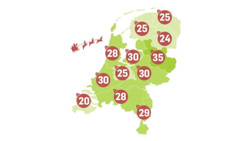 kerstkaarten-nederland-cijfers-en-weetjes-over-kerstkaarten